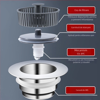 Filtru de drenaj pentru chiuveta cu pop-up - Dry, plastic, tip practic, 70 g, stil modern minimalist