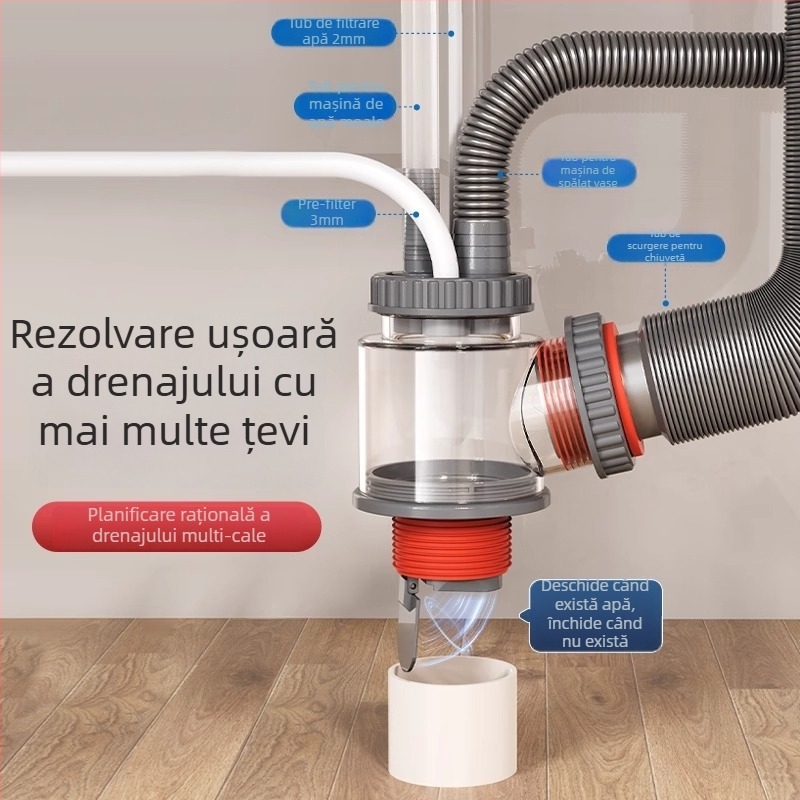 Accesorii pentru scurgerea chiuvetei, formă dreptunghiulară (Marcă: Chaochen; Model: ZC-16800904; Material: ABS)