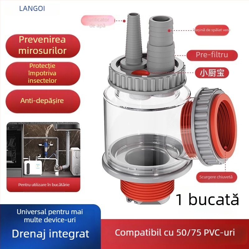 Accesorii pentru scurgerea chiuvetei, formă dreptunghiulară (Marcă: Chaochen; Model: ZC-16800904; Material: ABS)