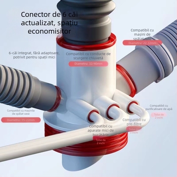 Distribuitor de drenaj pentru bucătărie, trei brațe, ABS, formă în P, tip ridicare, conector multifuncțional pentru chiuvetă, mașină de spălat vase și purificator – Yayier bathroom