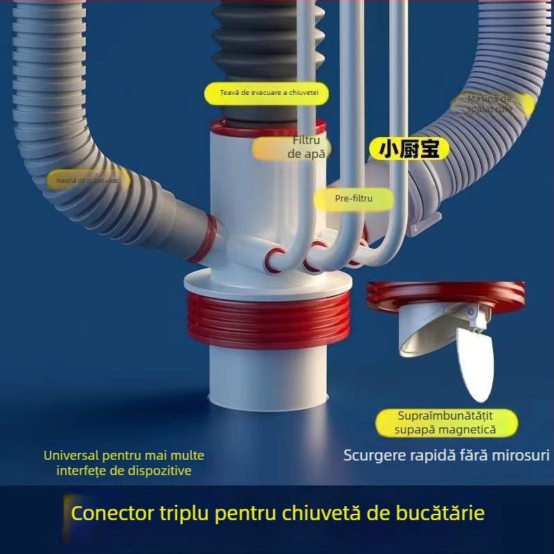 Distribuitor de drenaj pentru bucătărie, trei brațe, ABS, formă în P, tip ridicare, conector multifuncțional pentru chiuvetă, mașină de spălat vase și purificator – Yayier bathroom