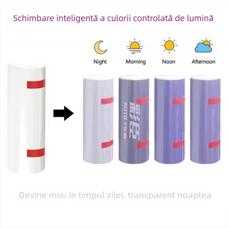 Film de protecție pentru faruri auto și motocicletă, TPU cu schimbare de culoare controlată de lumină