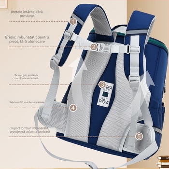 Ghiozdan școlar din piele PU, unisex, pentru primar (clasele 1-3), model 790, stil Modern Tide Cool