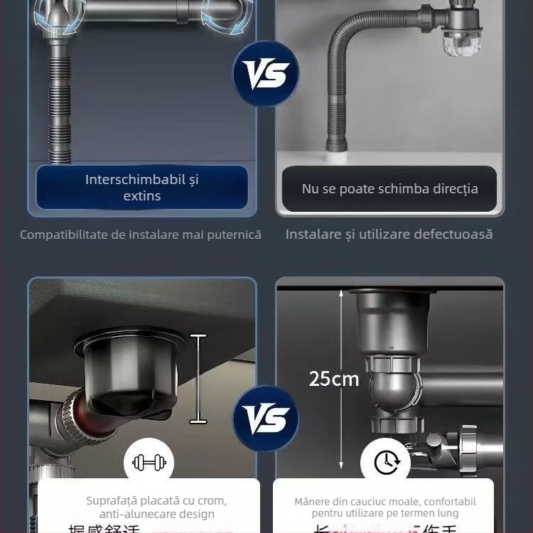 Accesorii pentru conducte de drenaj din bucătărie — economisire spațiu, set complet universal pentru chiuvete cu un bazin sau două; Stil: Simplitate modernă; Material: Alt; Brand: Alt; Certificare: Nicio