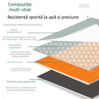 Panou de perete SPC – material Stone Plastic, model SPC wall panel, stil plat, marcă Praise blessings