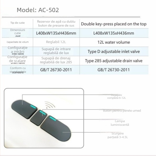 Toaletă de tip guggol, rezervor de spălare PP, 12L reglabil, acționare prin apăsare, drenaj la podea