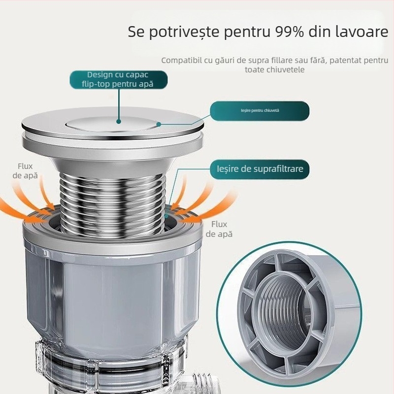Set de drenaj pentru chiuvetă cu funcție anti-miros | Model: Sewer pipe; Formă: cap de apă dublu; Tip: de ridicare; Material: EVA; Cod produs: SCZ111