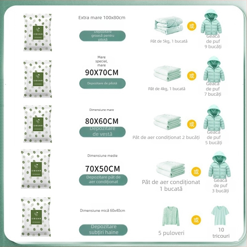 Sac de stocare prin vid pentru haine și pilote – Îngroșat, tip aspirare, material PA+PE, fără pompă, set de 150 bucăți