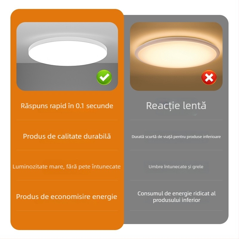 Lampa de plafon LED cu control vocal pentru coridor și scări – 220V, acoperire 5-10 m², senzor de mișcare