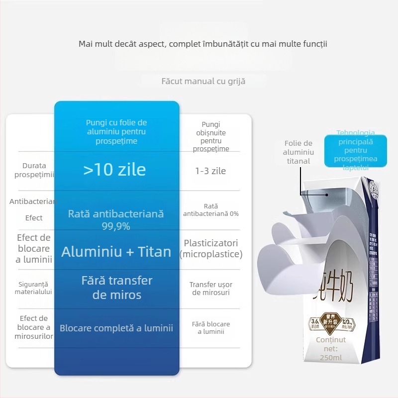 Pungi cu folie de aluminiu, uz alimentar, sigilate cu fermoar, pentru frigider și congelare, pentru carne și legume, rezistente de la -60°C la 100°C