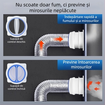 Valvă unidirecțională pentru bucătărie și baie, din plastic, stil modern minimalist