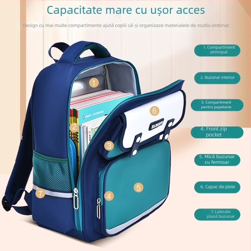 Rucsac școlar unisex pentru clasele 1–2, material Oxford, respirabil, impermeabil, ușor