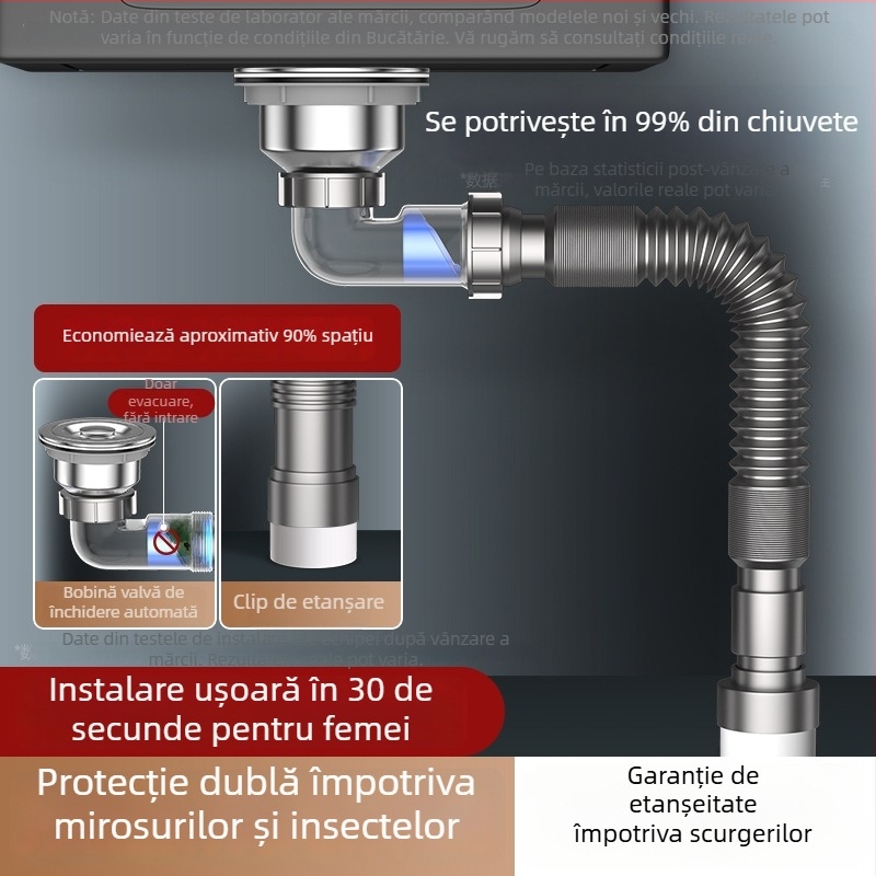 Drenaj pentru chiuveta de vase – montat pe lateral, tip trăgător, anti-miros, stil modern minimalist