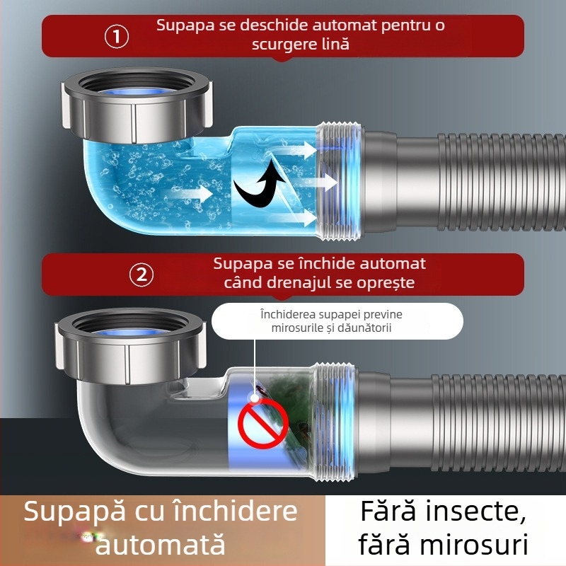 Drenaj pentru chiuveta de vase – montat pe lateral, tip trăgător, anti-miros, stil modern minimalist
