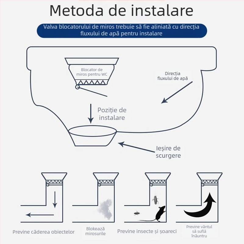 Blocant de mirosuri pentru toaletă — plastic, Brand Friendly; Fără rezervor de apă; Diametru standard al conductei; Fără sifon