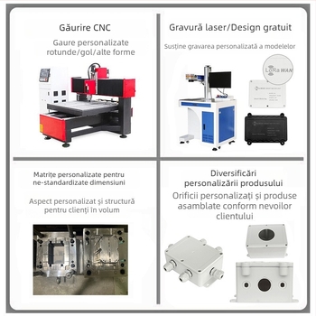 AOLAISITE GW serie cutie electric IP68 din plastic pentru iluminat LED și control electric