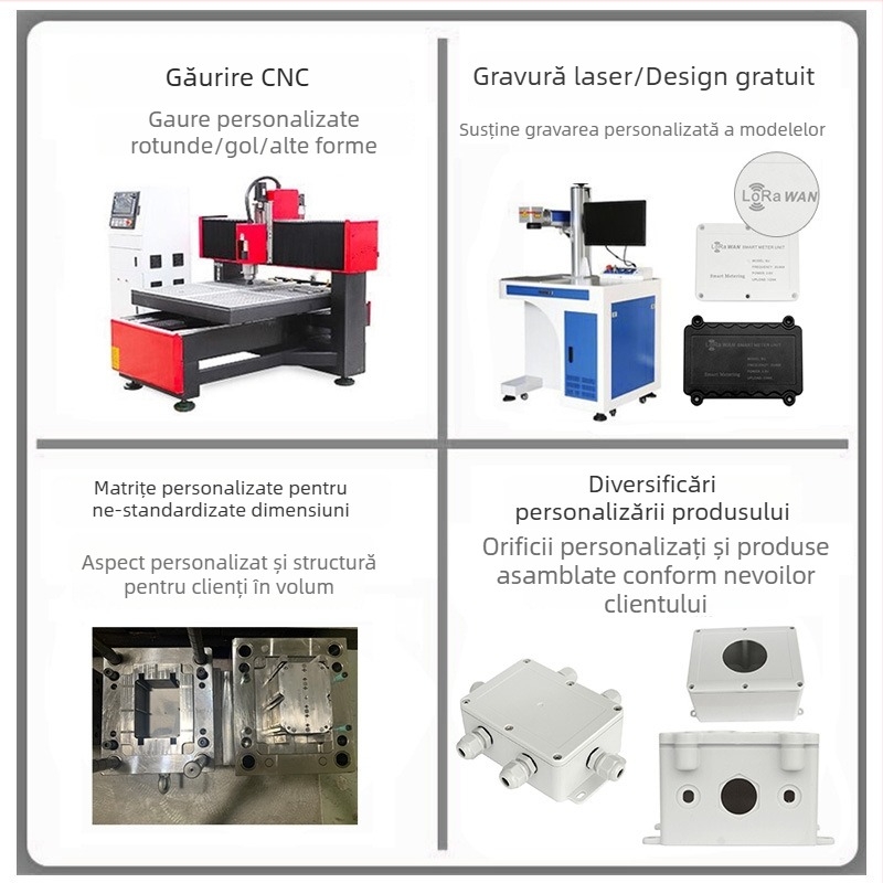 AOLAISITE GW serie cutie electric IP68 din plastic pentru iluminat LED și control electric