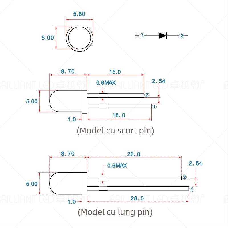 F5 bob LED lampă, curent 20 mA, 3.0–3.4 V, 0.06 W, fascicul 20°, cip Sanan