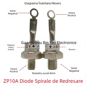 ZP10A / 2CZ10A 1000–1200 V diodă spirala din siliciu – Shinohama, pentru aplicații electrice