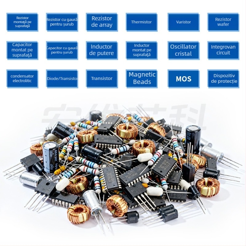 Comandă BOM pentru componente electronice: rezistori, condensatori, tranzistori; mărci: Yageo, Fenghua, Huosheng, Aihua, Changjing; tensiune: 1–10k