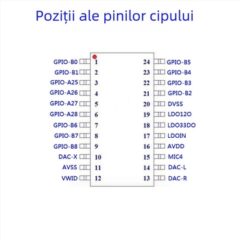 IC offline de recunoaștere a vorbirii cu microcontroler pentru iluminare de noapte și întrerupător de anunțuri - LS, 3.3V