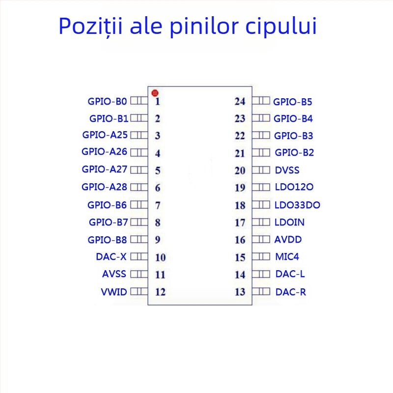 IC offline de recunoaștere a vorbirii cu microcontroler pentru iluminare de noapte și întrerupător de anunțuri - LS, 3.3V