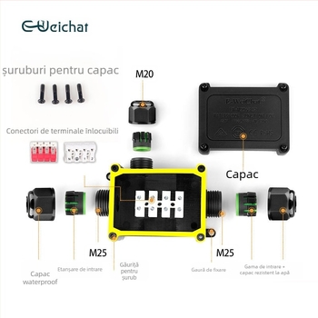 Cutie de joncțiune LED impermeabilă pentru exterior, 1 intrare, 2 ieșiri, carcasă din plastic, model EW-M2068(S)-3T