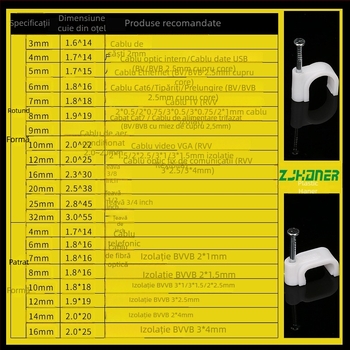 Clipuri pentru cabluri Haner cu cuie din oțel înalt-carbon în PE, pentru montaj în interior și fixarea cablurilor de alimentare, rețea și TV