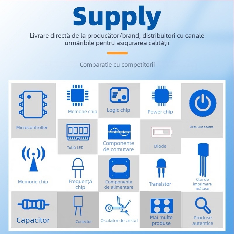 GS2971AIBE3 BGA-100 transmițător video interfață logică IC (Changtai Yingke)