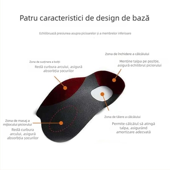 Talpă ortopedică cu formă de picior pentru inversie și platfus, material TPR, talpă de jumătate de mărime, ortopedice, unisex