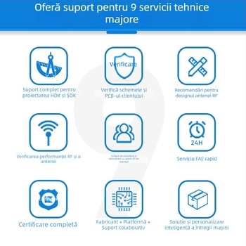 MT7628NN Placă — Modul Linux pentru evaluare a routerului AP wireless de 100 Mbps, Suportă dezvoltare secundară