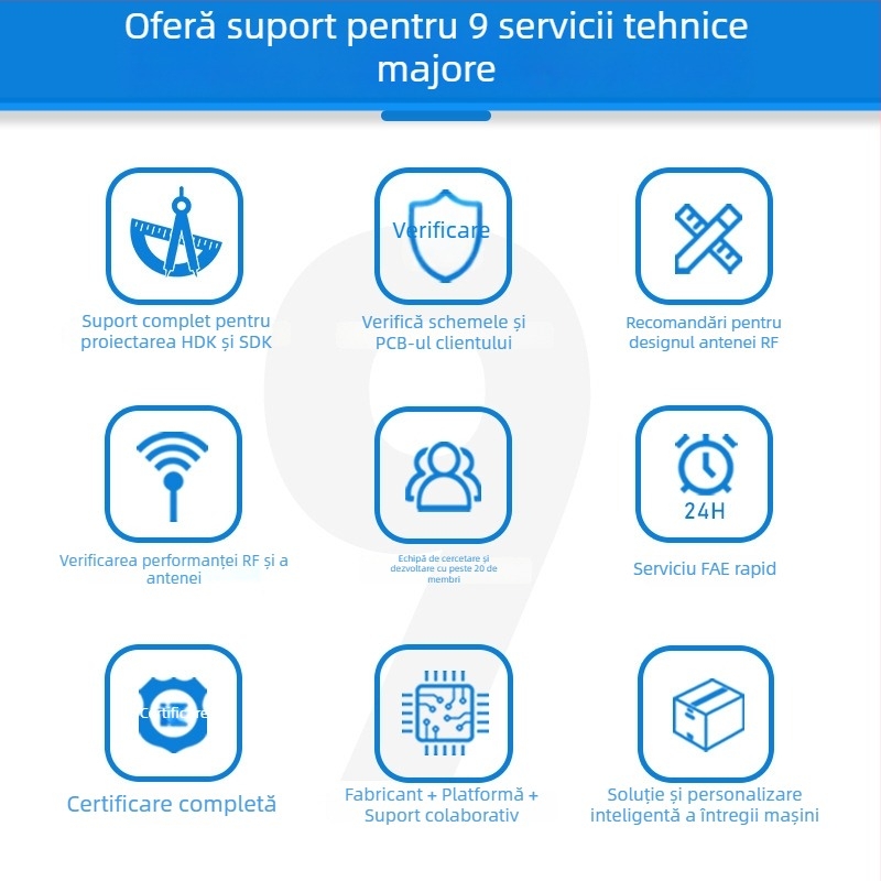 MT7628NN Placă — Modul Linux pentru evaluare a routerului AP wireless de 100 Mbps, Suportă dezvoltare secundară