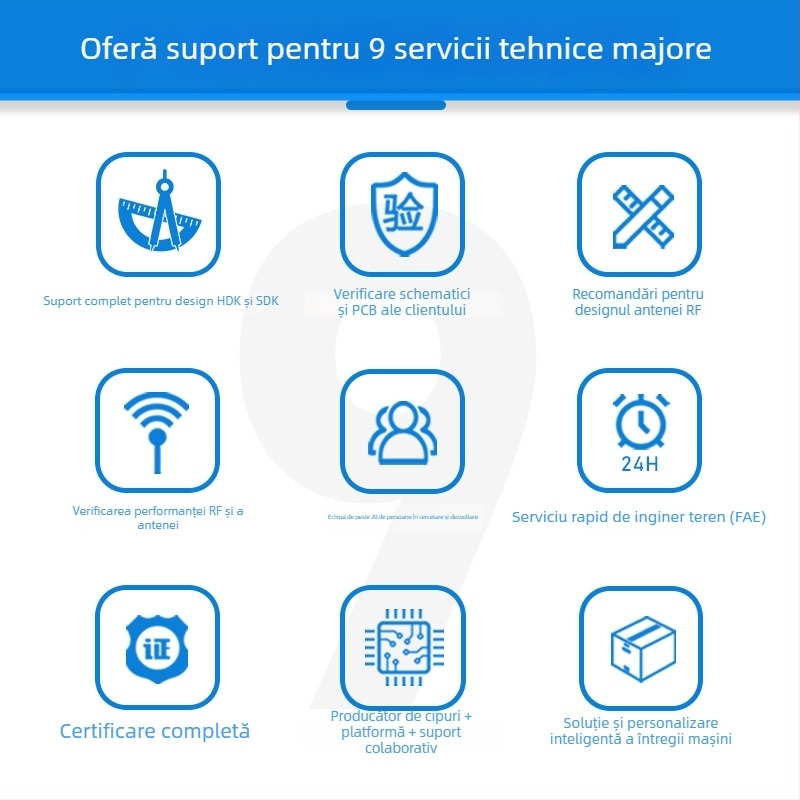 Modul WiFi 2.4 GHz pentru gateway inteligent cu Qualcomm QCA9531 OPENWRT – placă de dezvoltare