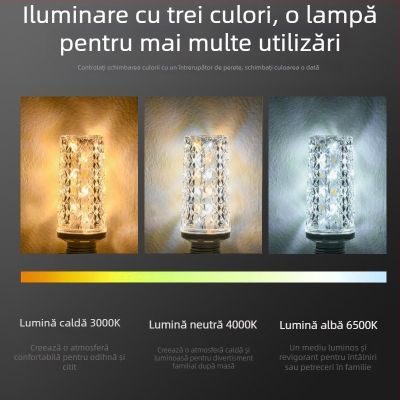 Lampă LED tip porumb cu baze E14/E27/B22 | Alimentare 85-265 V; Fascicul raze 360°; 32/40/48 LED-uri; Temperatură cromatică 3000/4000/6000 K
