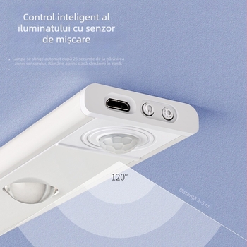 Bandă LED subțire cu senzor de mișcare, încărcabilă și autoadezivă pentru dulapuri și garderobe, control inteligent, baterie încorporată