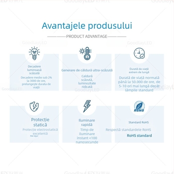 Perla LED cu cip Sanan, substrat din cupru, 20 mA la 1,8–2,2 V, CRI 70–80, pini lungi