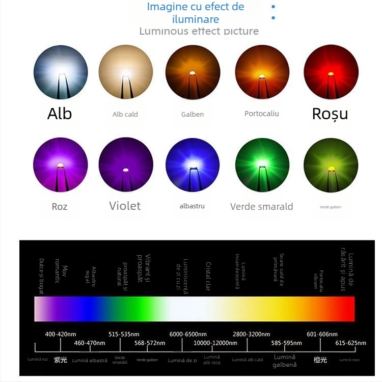 Perle LED 1615 RGB, 2.8–3.0 V, 20 mA, 0.06 W, CRI > 90, unghi fascicul 120°