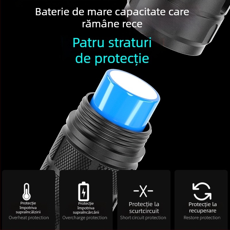 Fenar cu laser, afișaj de putere, încărcare USB-C rapidă, 20W, impermeabil (baterie 18650, rază 100–200 m)