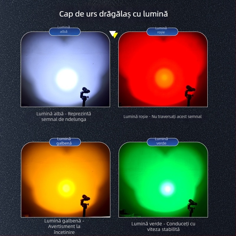 Lanternă LED cu magnet, încărcare USB, baterie 2000 mAh, rază de iluminare 100–200 m