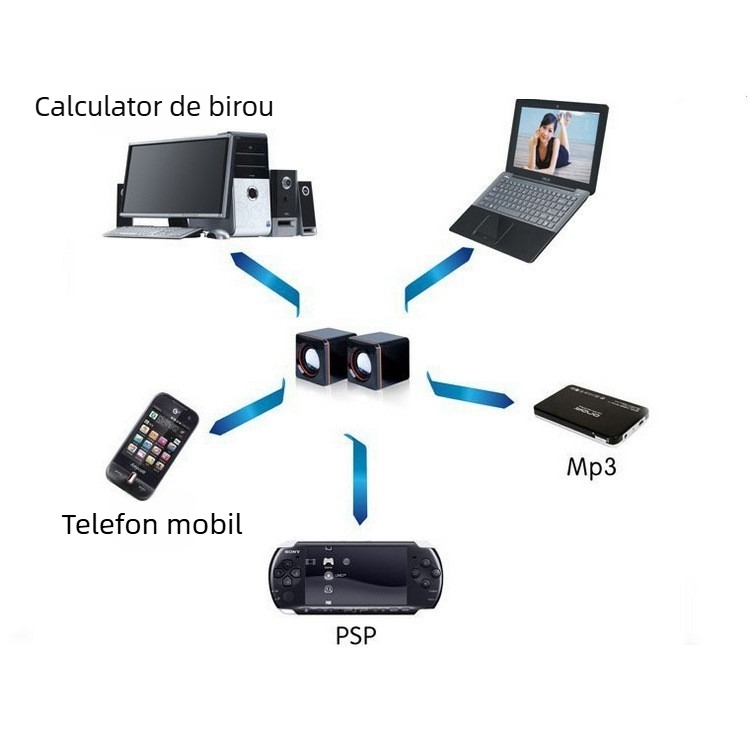 BAJEAL 101Z USB Boxe pentru calculator, 2 canale