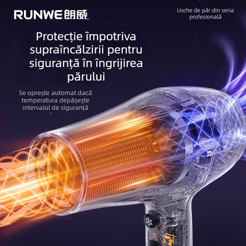 Uscător de păr profesional cu motor cu perii, 2000W, 220V, aer cald/rece, tehnologie cu lumină albastră și ioni negativi