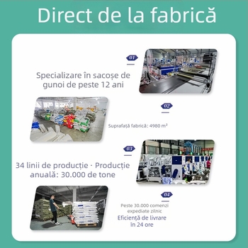 Geantă de depozitare, în formă de geantă, din PE, multifuncțională, pentru mutări