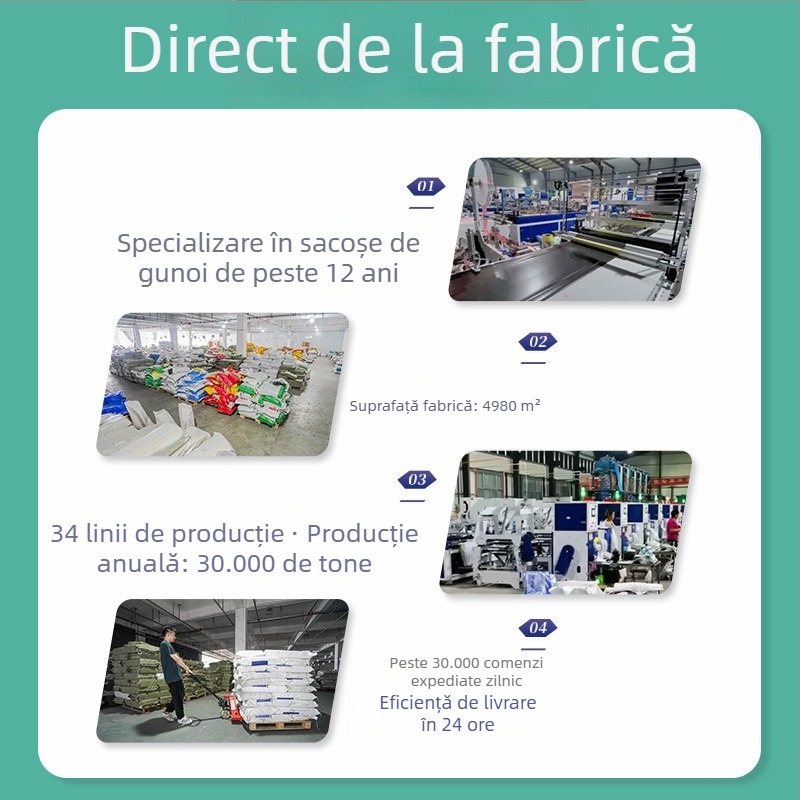 Geantă de depozitare, în formă de geantă, din PE, multifuncțională, pentru mutări