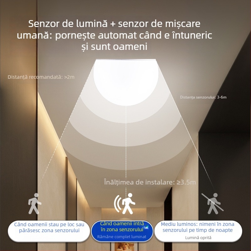 Lampa LED cu senzor radar pentru coridoare și scări, soclu E27, 220V, 95 lm/W, model PAK543071/PAK543072
