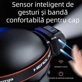 Frontala cu LED dublă, reîncărcabilă, încărcare Type-C, rotire la 360°, rază 100–200 m, alimentare manuală