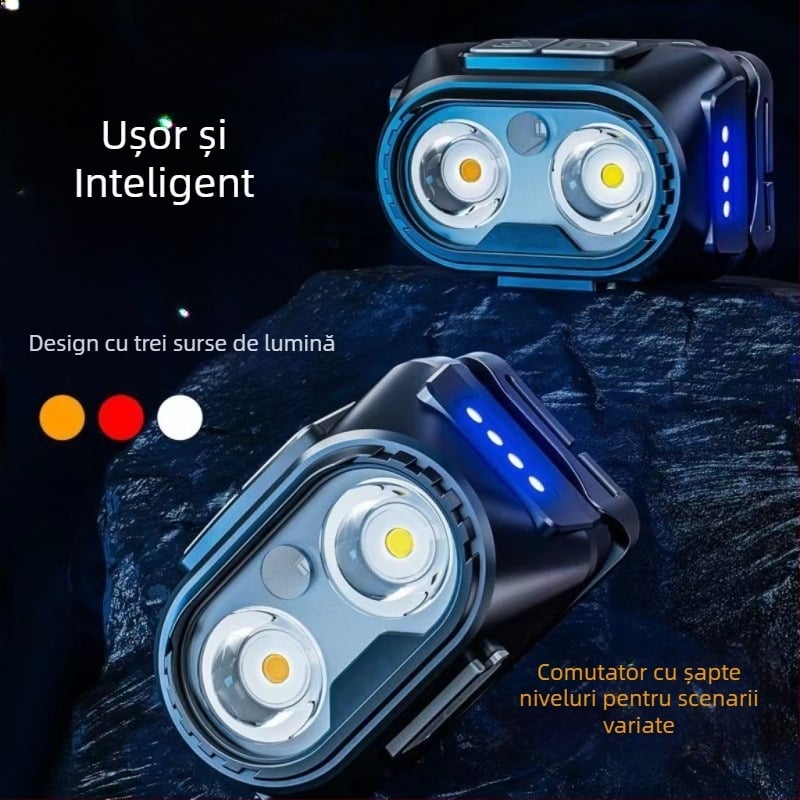 Frontala cu LED dublă, reîncărcabilă, încărcare Type-C, rotire la 360°, rază 100–200 m, alimentare manuală