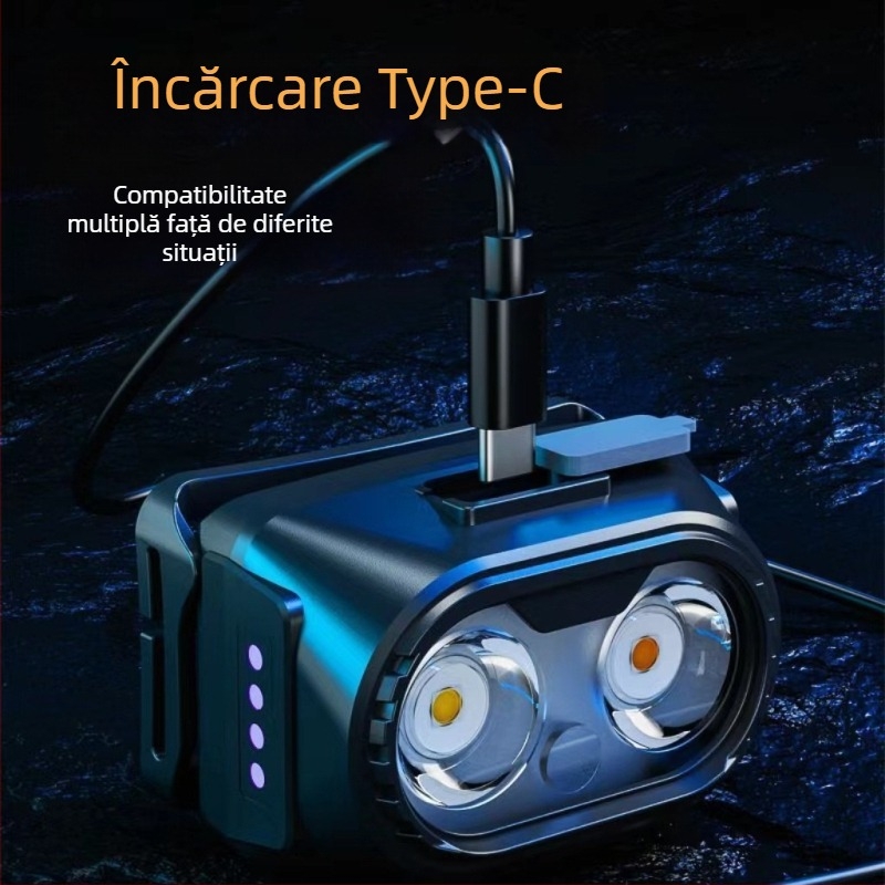 Frontala cu LED dublă, reîncărcabilă, încărcare Type-C, rotire la 360°, rază 100–200 m, alimentare manuală