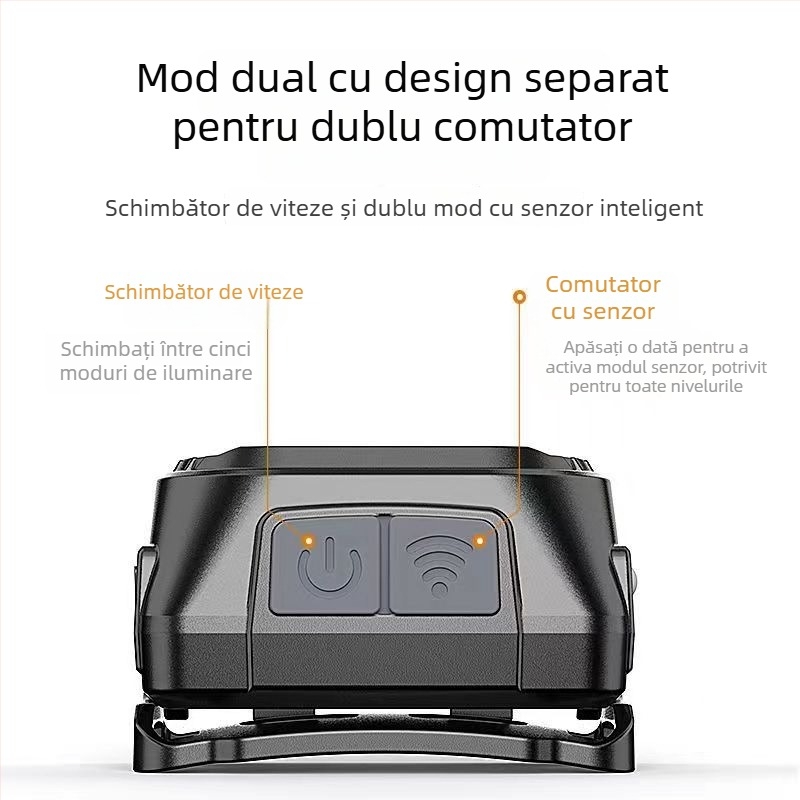 Frontala cu LED dublă, reîncărcabilă, încărcare Type-C, rotire la 360°, rază 100–200 m, alimentare manuală