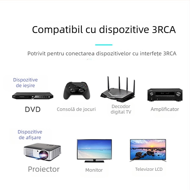 Cablu RCA audio-video, conectori placați cu aur, miez din cupru pur, carcasă din aliaj, model A110E