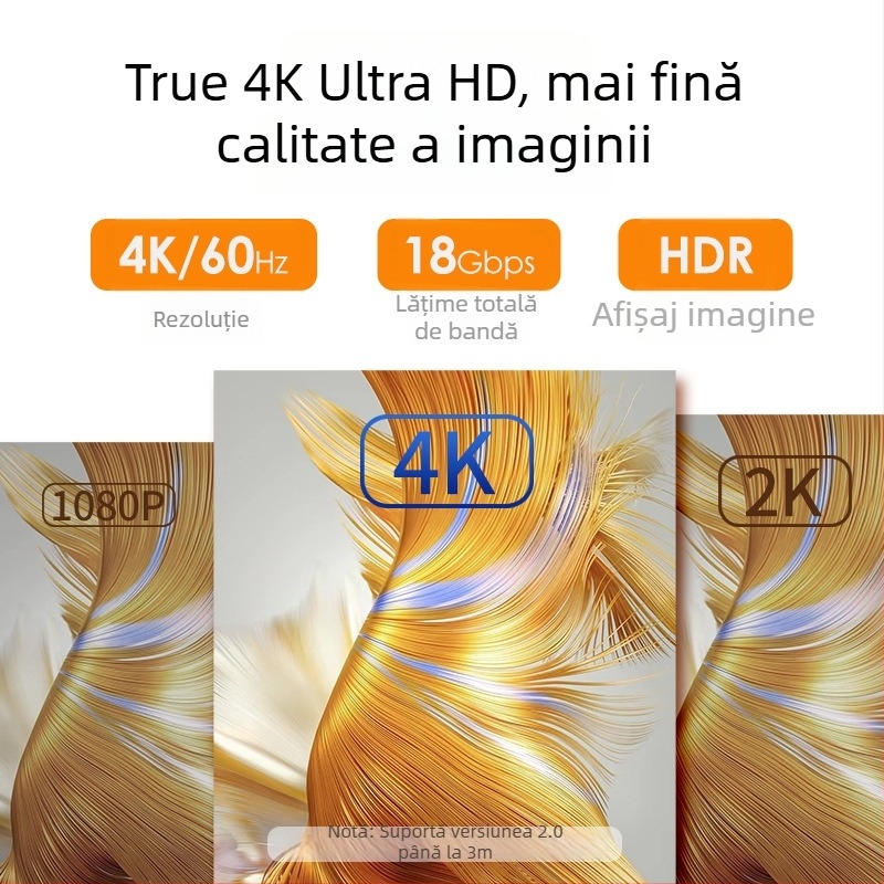 Cablu HDMI 2.0, Compatibil 4K, Conductor din cupru, Contacte placate cu aur, Pentru TV, PC, Set-top Box și Proiector